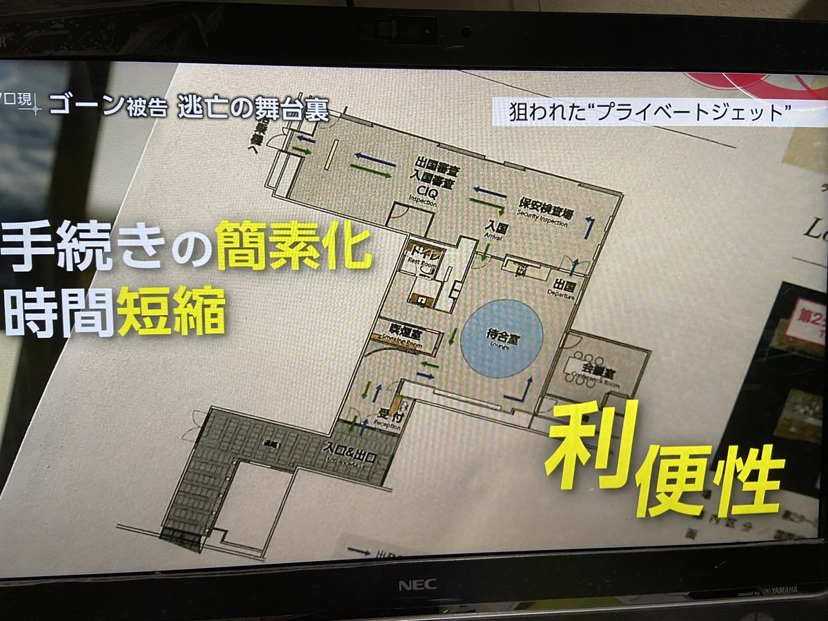 所要時間13時間 元グリーンベレーの手引きでゴーン被告の逃亡劇が可能となった背景に迫る クロ現プラス Togetter 所要時間13時間 元グリーンベレーの手引きでゴーン被告の逃亡劇が可能となった背景に迫る クロ現プラス Togetter