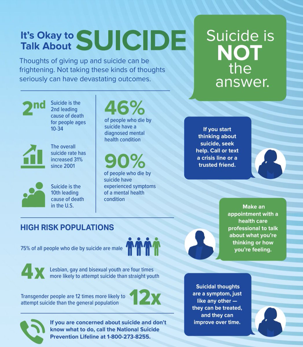 #MentalHealth is not a sexy topic, nor is it one people like to discuss openly. Our goal is to make it #OkayToNotBeOkay! Too many people #SufferInSilence! #SuicideIsNotTheAnswer #SuicidePrevention #myCircle 

kickstarter.com/projects/mycir…