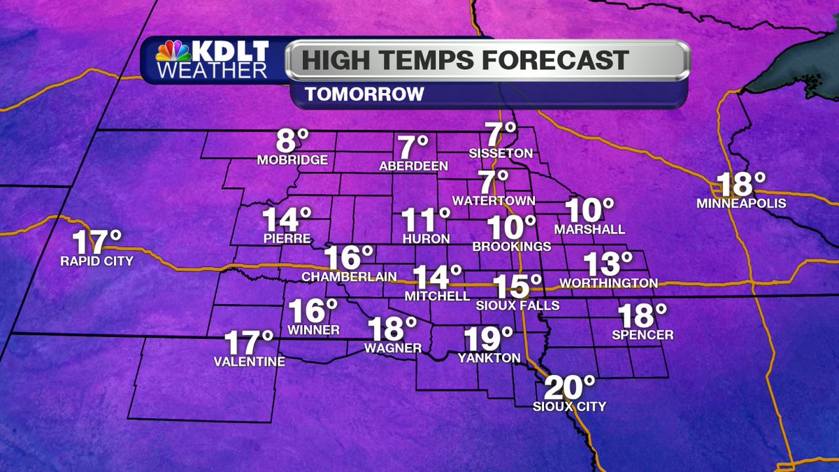 It's going to be a little warmer and less windy today. Highs will be in the 20s and 30s. Enjoy it while it lasts -- single digits and teens will be here tomorrow! #sdwx #mnwx #iawx #newx