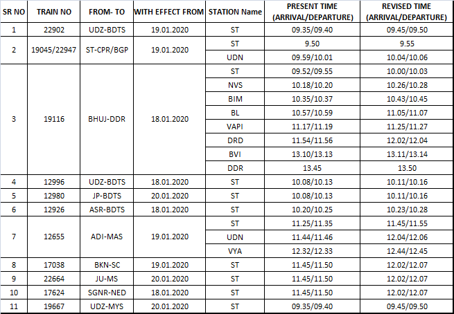 drmbct's tweet photo. Timing of following up trains will be revised.@WesternRly https://t.co/ARzDE29Qnj