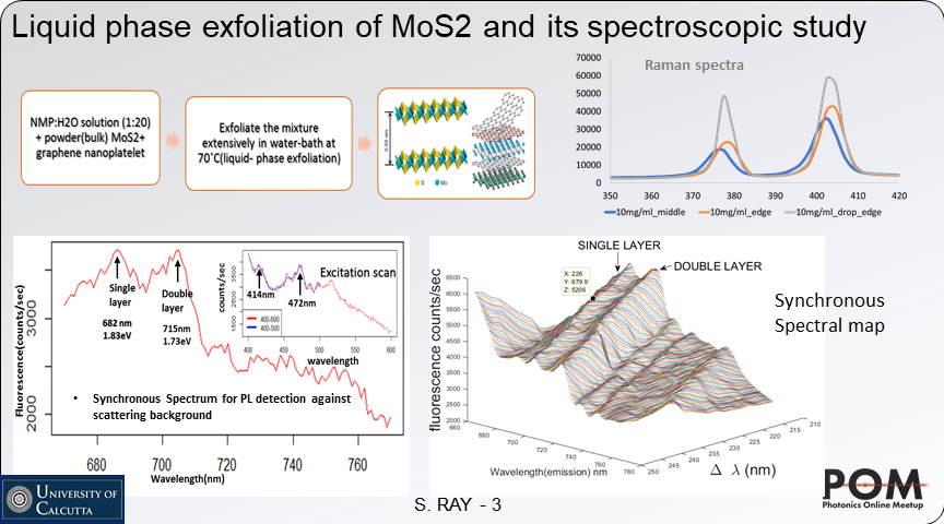 daladysphinx's tweet image. Can PL from a #2Dmaterial be hybridized with fluorescent photopigments? perhaps a way for better #photocapture? AND INTRODUCING #synchronousfluorescence for hybrid material PL characterization... #opticalmaterials @adgcal @ashleyj41691460 @PhotonicsMeetup @ProfArmani #quantum