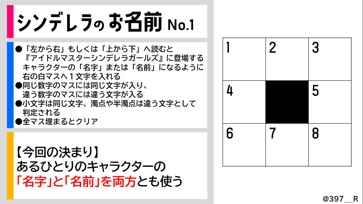 S Kuna Ar Twitter パズル シンデレラのお名前 デレマスキャラの 名字 か 名前 をマス目に入れてください 同じ数字のマスには同じ文字が 違う数字のマスには違う文字が入ります 今回の決まりは 同一キャラの名字と名前を両方使う ことです