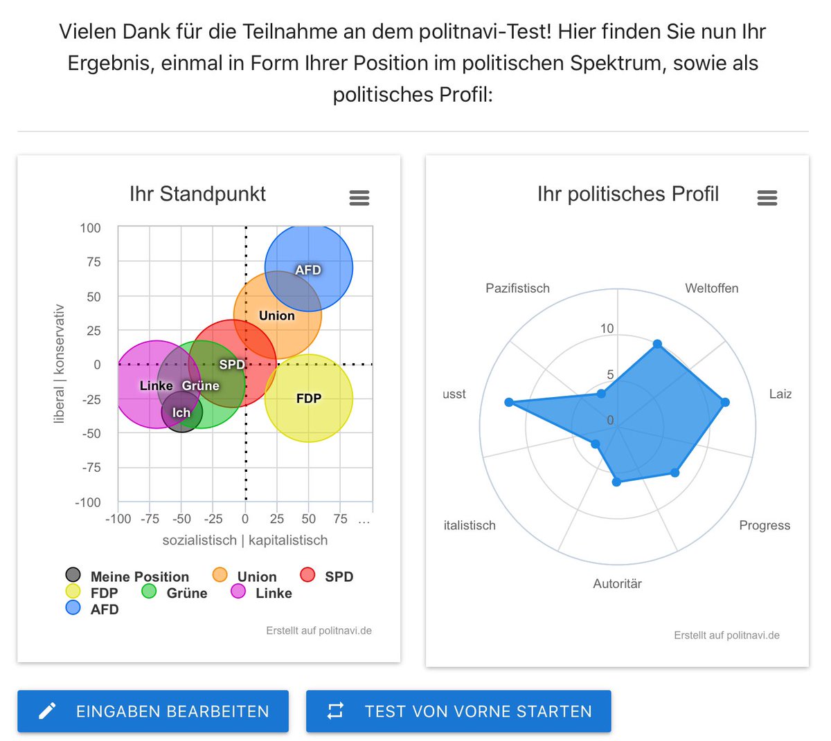 Politnavi.de und ihr so?