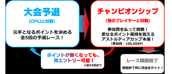 エルおじ速報 ドラクエ10攻略まとめ スライムレース 昔は100万g貴重だったし盛り上がったけど T Co Dajd5fdxxs エルおじ速報 ドラクエ10攻略まとめ Dq10