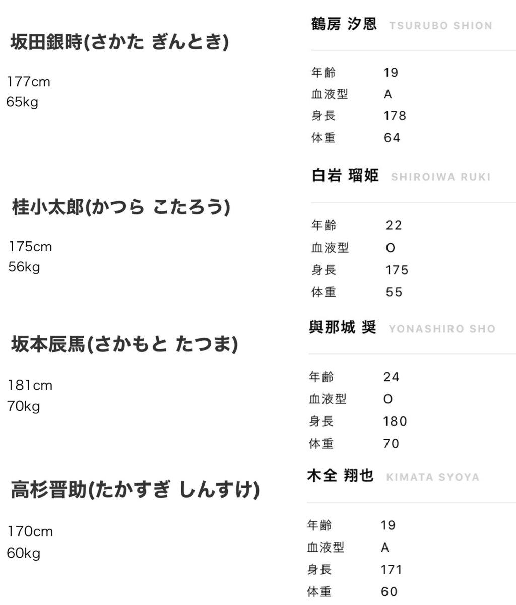 銀魂好きだからなんとなく調べてみたんだけど4人が攘夷四天王と身長も