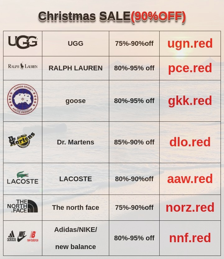 Cathy Butler (@wwcareers) on Twitter photo 