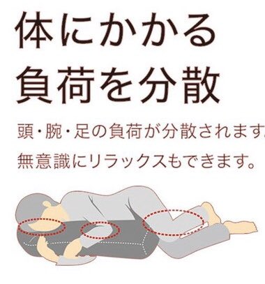 シムス位 Twitter Search Twitter