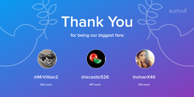 Our biggest fans this week: MrVillian2, lacasito526, silverX40. Thank you! via https://t.co/Lnrg9rGJvt<a href="/tag/pillowdick"class="tags"><span>#pillowdick</span></a><a href="/tag/cutetoy"class="tags"><span>#cutetoy</span></a>
