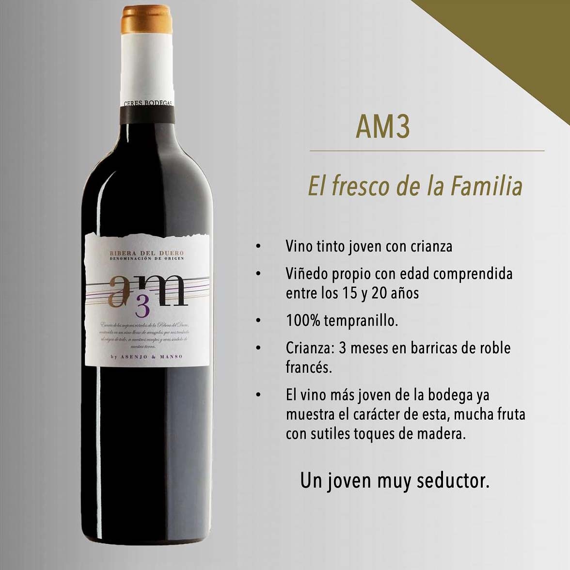 Ceres Bodegas tweet media