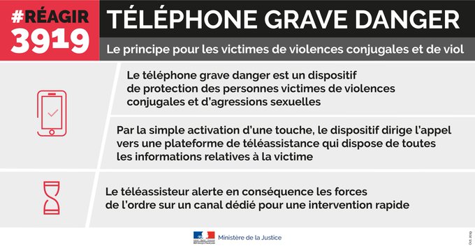 [#NeRienLaisserPasser] Les violences que subissent les femmes sont multiples, elles n’en sont JAMAIS responsables. Le téléphone grave danger 3919 existe pour ces victimes. #réagir
Voir aussi haute-savoie.gouv.fr/Actualites/Gra…