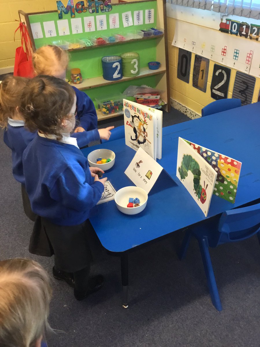 Hadrian_Park's tweet photo. Nursery have loved voting for their snack time story 😊🐵🐘 #HPPSReading #HPPSEYFS https://t.co/6QlrjIMCl8