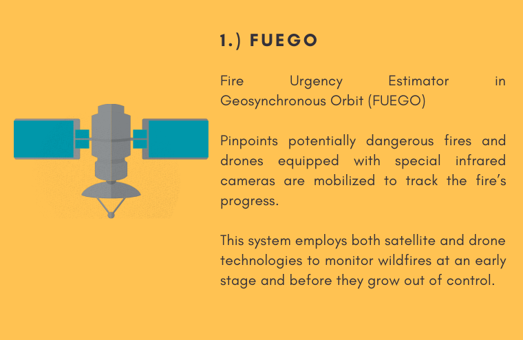 codemymobile's tweet photo. Australia is burning, and the fact that we're unable to do anything, makes us a little guilty. Well, our coder brothers might've done something, and you my friend, can donate. Here's some technology that's helping us fight wildfire. #BushFireCrisisAustralia #KoalaChlamydia https://t.co/SFi8PvvGIY