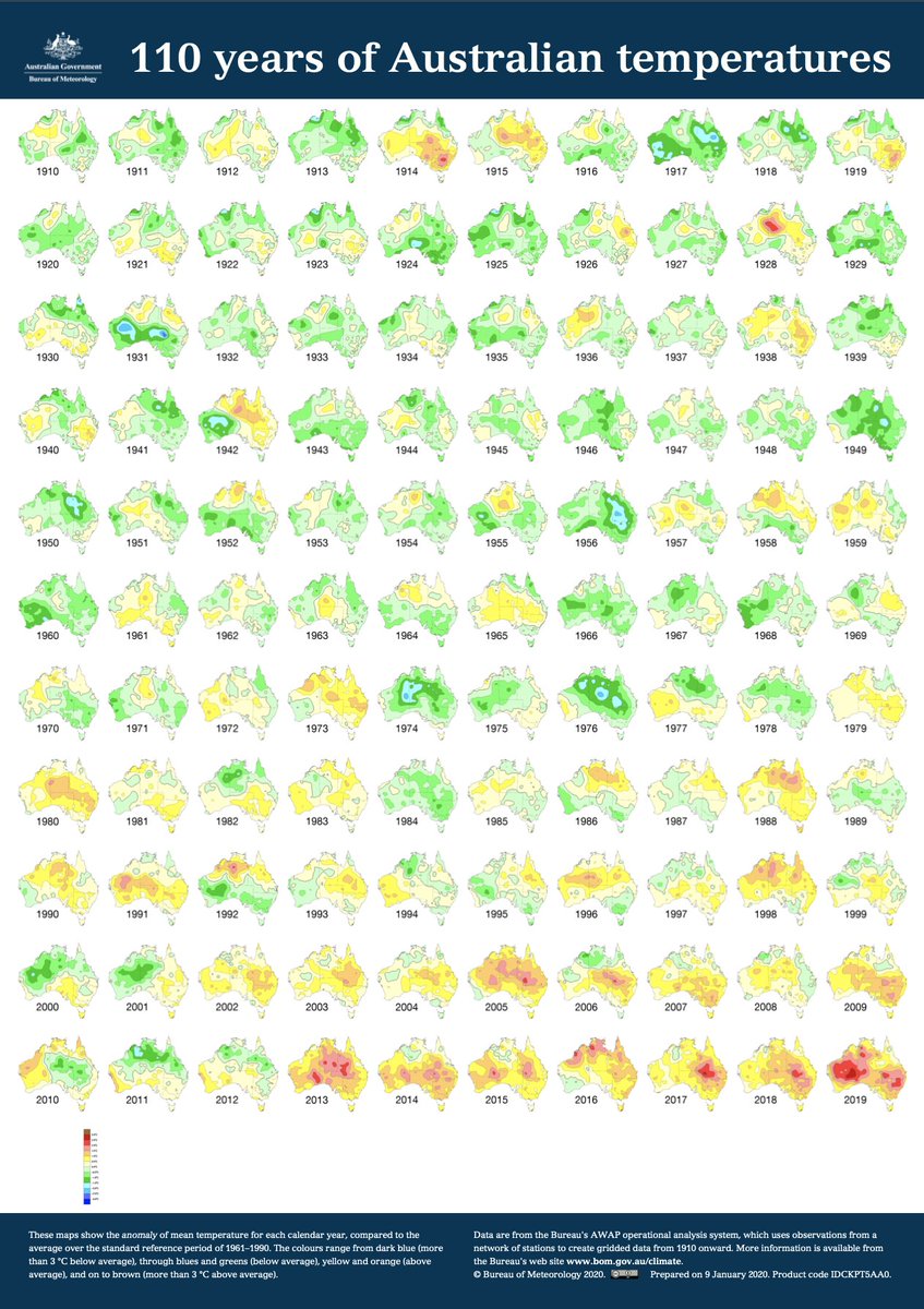 la temperatura media anual de #Australia a lo largo de 110 años ¿Notan esa diferencia? Se llama #cambioclimático 

Los mapas muestran las anomalías en comparación con el promedio durante el período de referencia 1961-1990

Fuente: Bureau of Meteorology - Australian Government