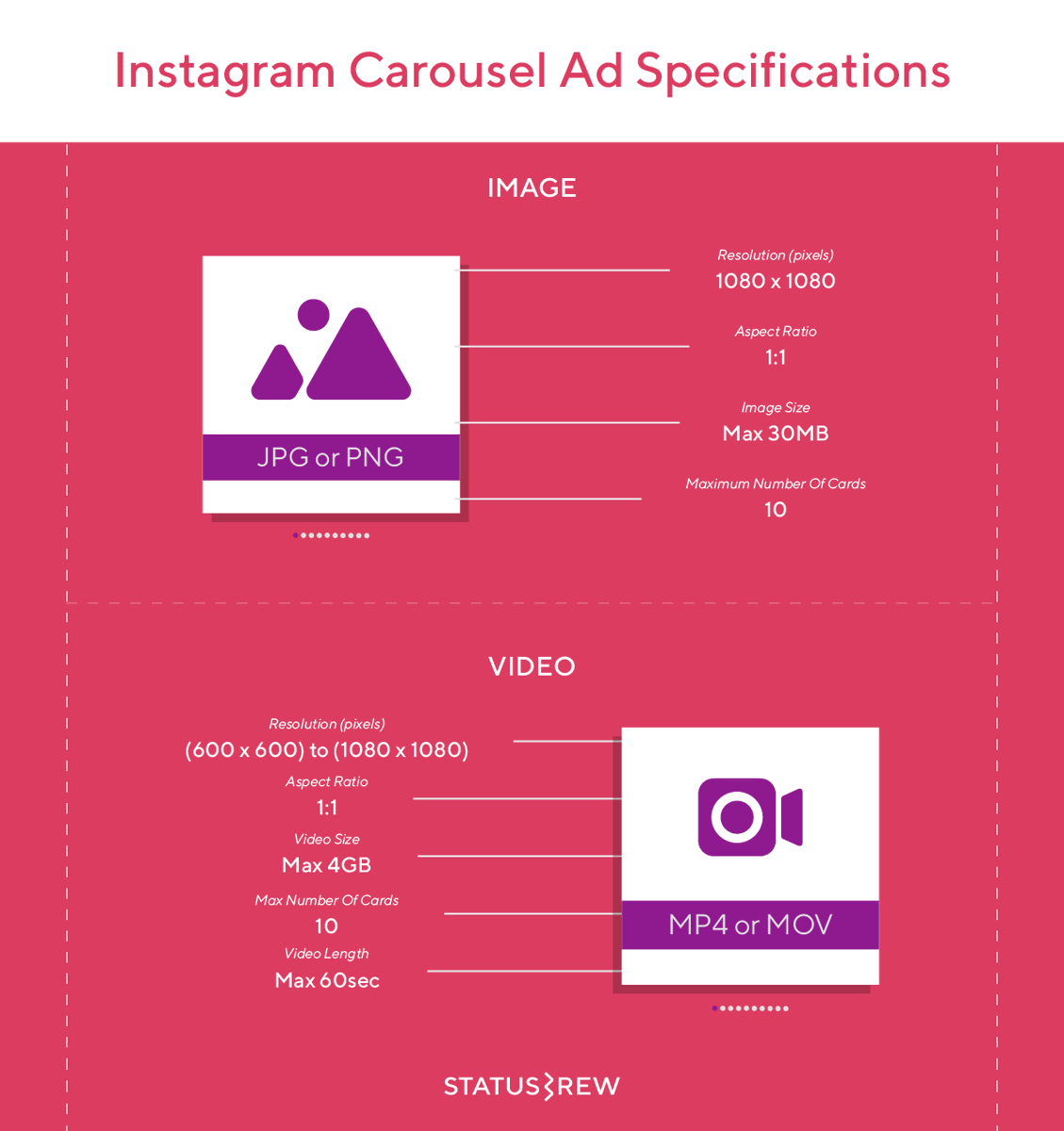 Statusbrew's tweet photo. Instagram carousel ads are best in keeping the audience engaged by letting them swipe through multiple contents.

But your ad budget will be drained if you're not investing time in deciding the size of those carousel #Ads.

Ad #ImageSizes 👉 https://t.co/weFnEr7plw https://t.co/WERqxAu3q9