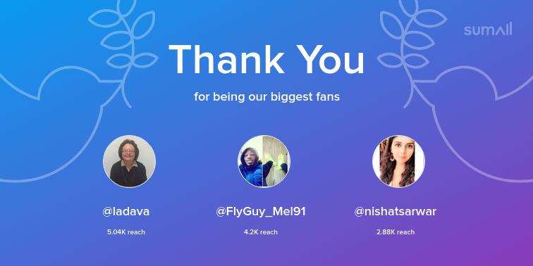 inactive_xusr's tweet photo. Our biggest fans this week: ladava, FlyGuy_Mel91, nishatsarwar. Thank you! via https://t.co/HRPWev2lra https://t.co/xoeNipidPe