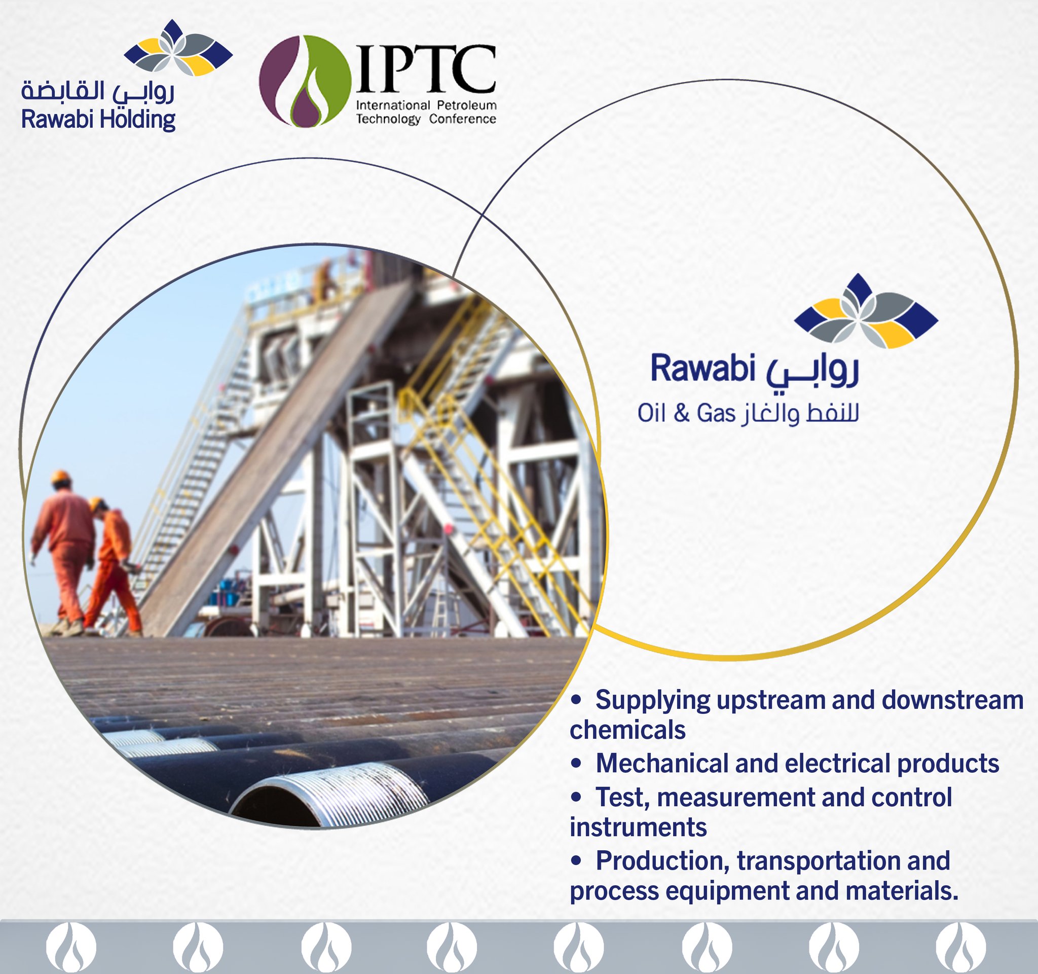 Rawabi Holding on Twitter "Rawabi Oil & Gas (ROG) a fully owned
