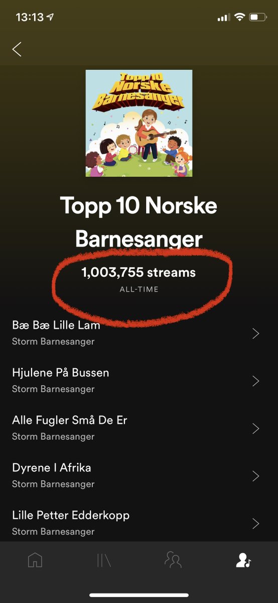 SBarnesanger's tweet photo. Wow!! Over 1 million streams på Spotify!! Tusen takk til alle som hører på oss og følger oss! 😍Spesielt takk til @Grindjard  for all hjelp med å få en pang start på prosjektet vårt!🙌😀🤓 #stormbarnesanger #cescamusic #barnemusikk #musikk #bandrec #spotifynorge #spotifycharts https://t.co/U14D8x9QdC