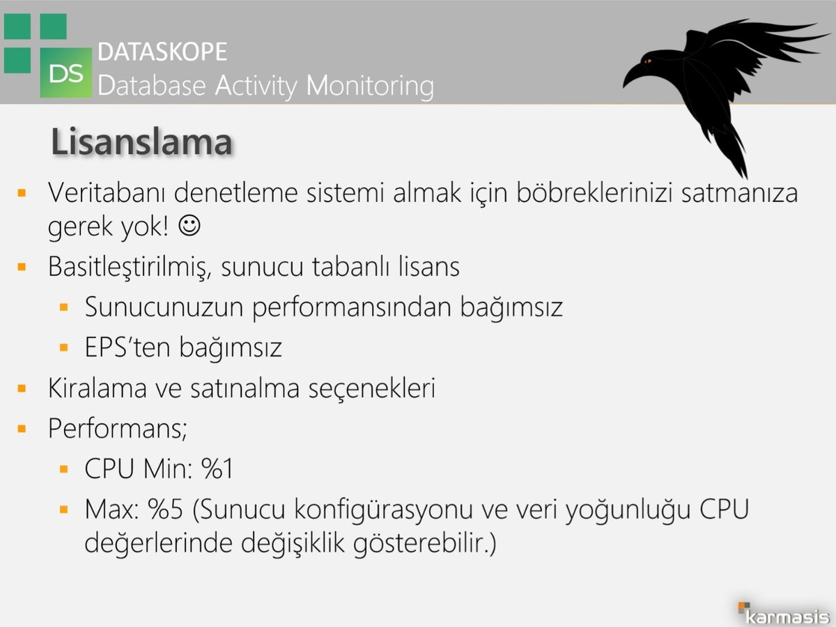 Dataskope Database Activity Monitoring