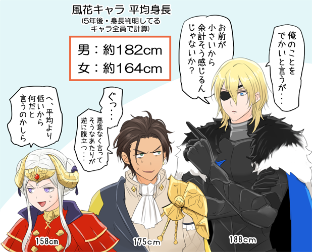 ディミトリのtwitterイラスト検索結果 古い順