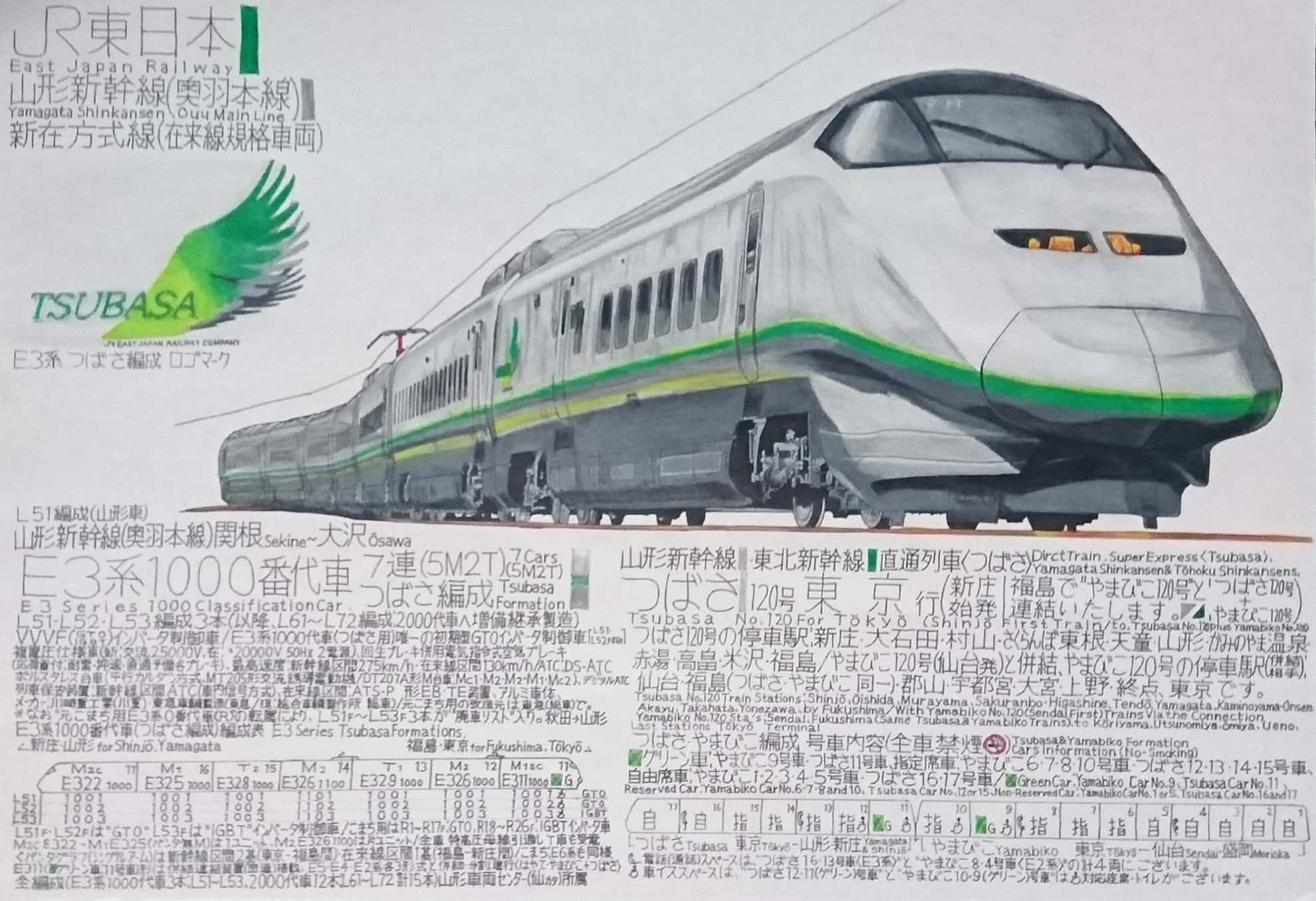 Twitter 上的 出町柳 彩都 リクエスト依頼募集中 鉄道同人誌制作中 鉄道絵の下に記載している 文字類 全て 手書き で書いています よくpc打ちと言われてます 描き鉄 文字 アナログイラスト 手書き T Co Zw5imtd5xx Twitter Twitter 上的 出町柳 彩都 リクエスト依頼募集中 鉄道同人誌制作中 鉄道絵の下に記載している 文字類 全て 手書き で書いています よくpc打ちと言われてます 描き鉄 文字 アナログイラスト 手書き T Co Zw5imtd5xx Twitter