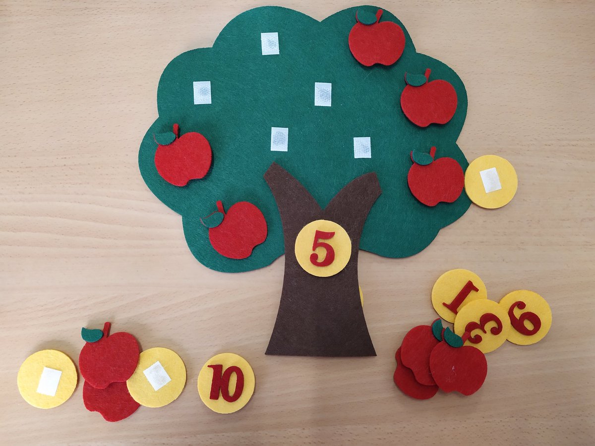 larotesmeyer's tweet photo. Para los que andáis justos de tiempo para elaborar materiales manipulativos como yo, encontré en alliexpress estos elaborados en fieltro resistente.
A los niños les encantan, son baratos y les estamos sacando mucho partido. https://t.co/ASQkv2RZLi