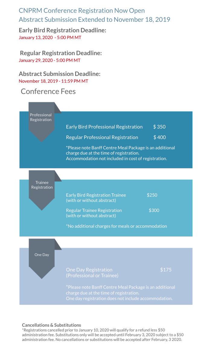 CNPRMadmin's tweet image. Don&apos;t miss the #CNPRM2020 early bird registration deadline of Jan 13! Register here: eventscribe.com/2020/CNPRM/aaS…