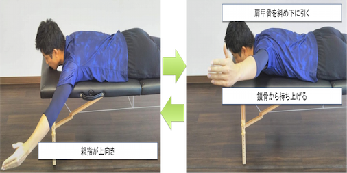 ピッチャートレーニング