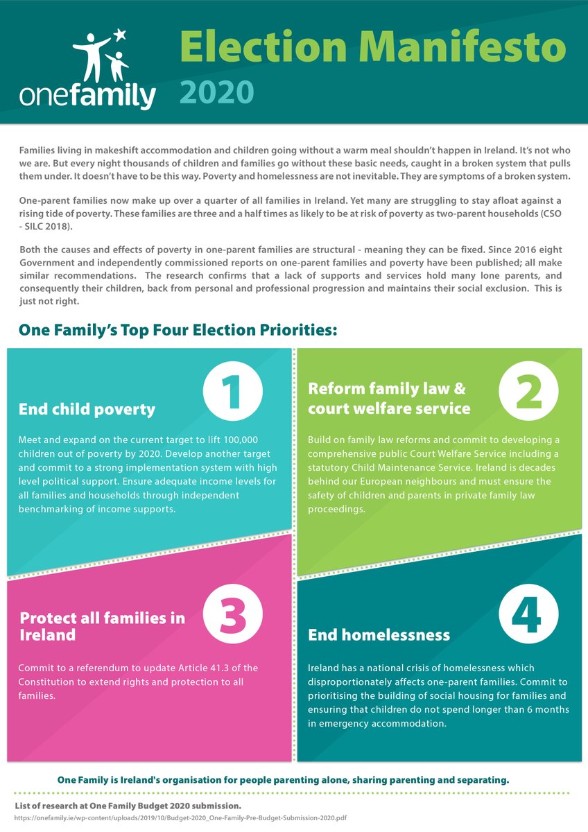 1familyireland's tweet photo. Families living in makeshift accommodation and children going without a warm meal shouldn’t happen in Ireland. It’s not who we are. But every night thousands of children go without these basic needs. In our Election Manifesto we list our top four priorities for #Election2020 https://t.co/3Qojui9BNc