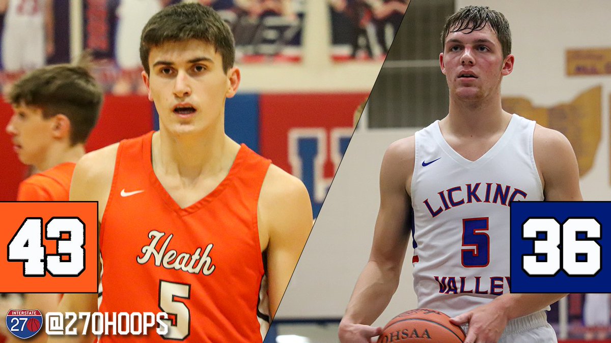 ZachFleer270's tweet image. Heath 43, Licking Valley 36 - Prospect Scouting Report

@HeathBoysBBall improved to 11-0 behind a dominant performance from intriguing sophomores Brandon McLaughlin and Keylan Williams 

--&amp;gt; 270h.io/2tEjenn