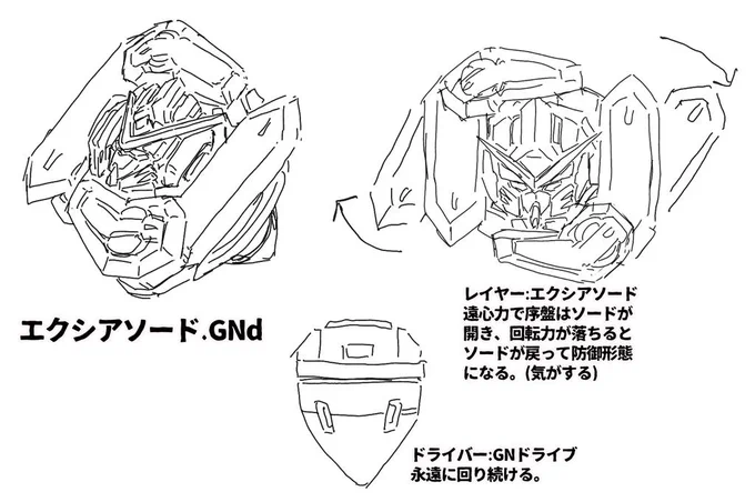 コロコロ… ガンダム… 
