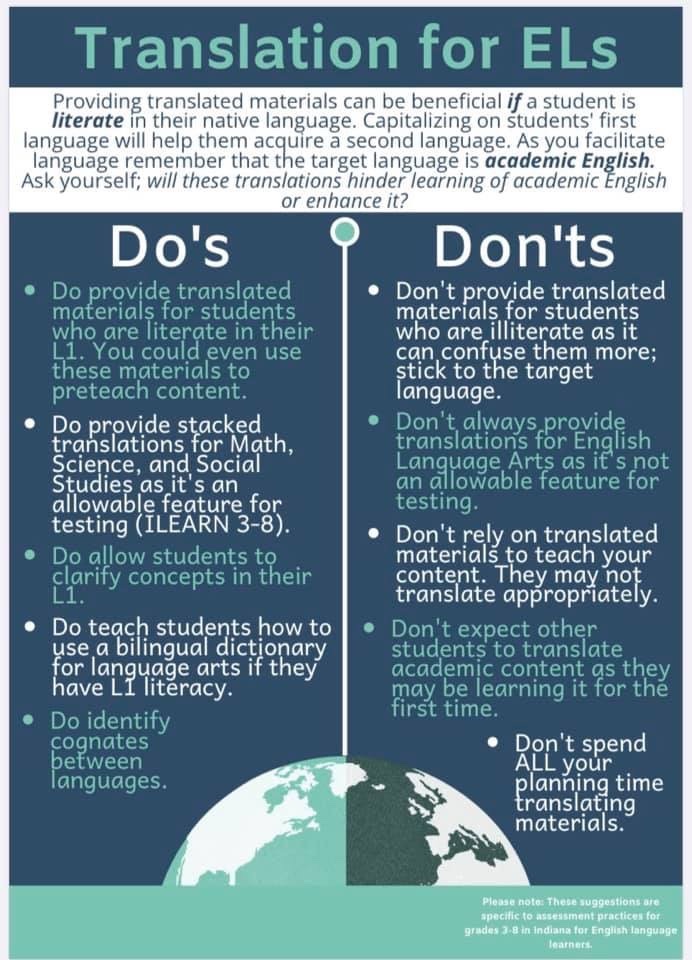 MsTDavisESOL's tweet photo. Love this graphic shared by Larry Ferlazzo...so glad I saw it! #larryferlazzo https://t.co/f3ta8xcL0O