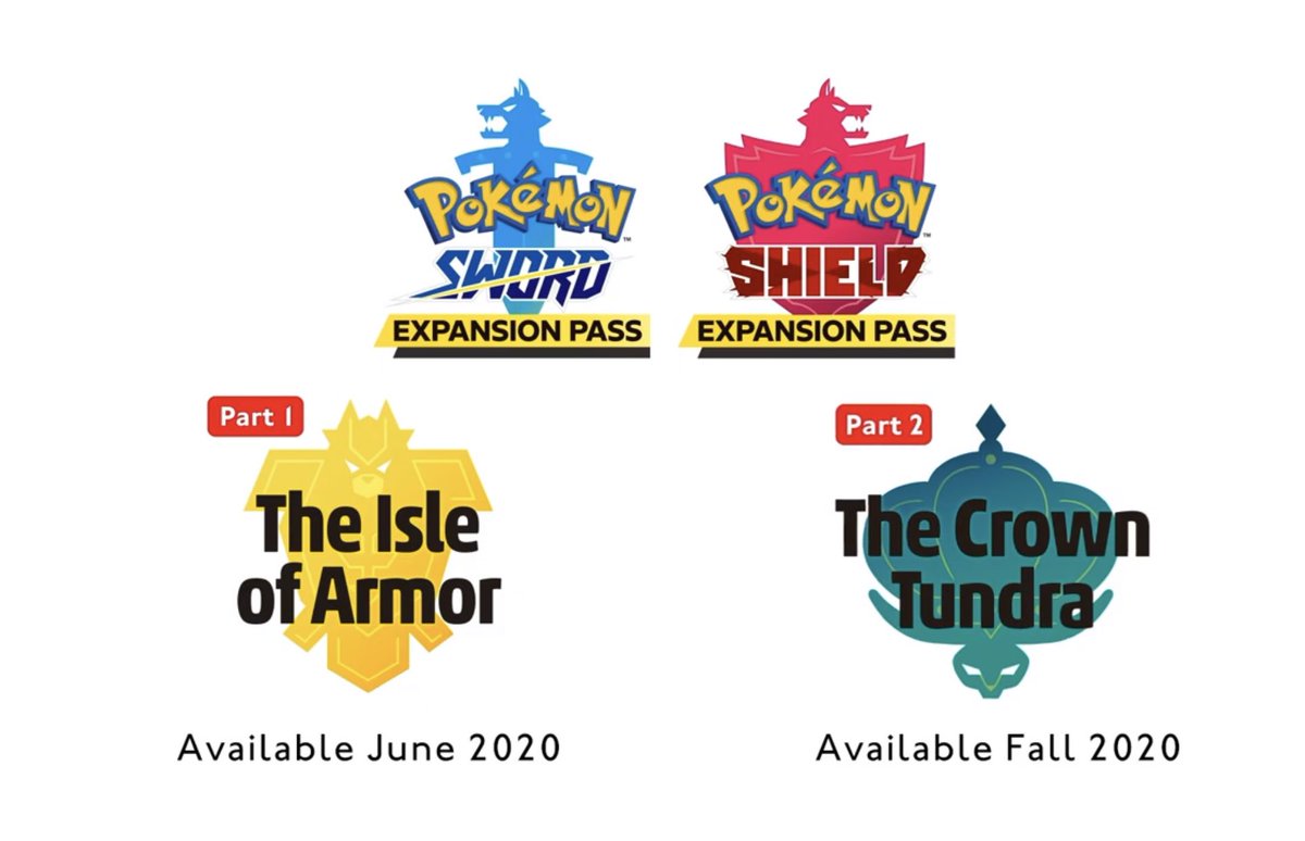 Pokemon Sword and Shield