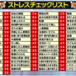 心の病み度チェック!1年間の間にどれだけの事があったかチェックしてみよう!
