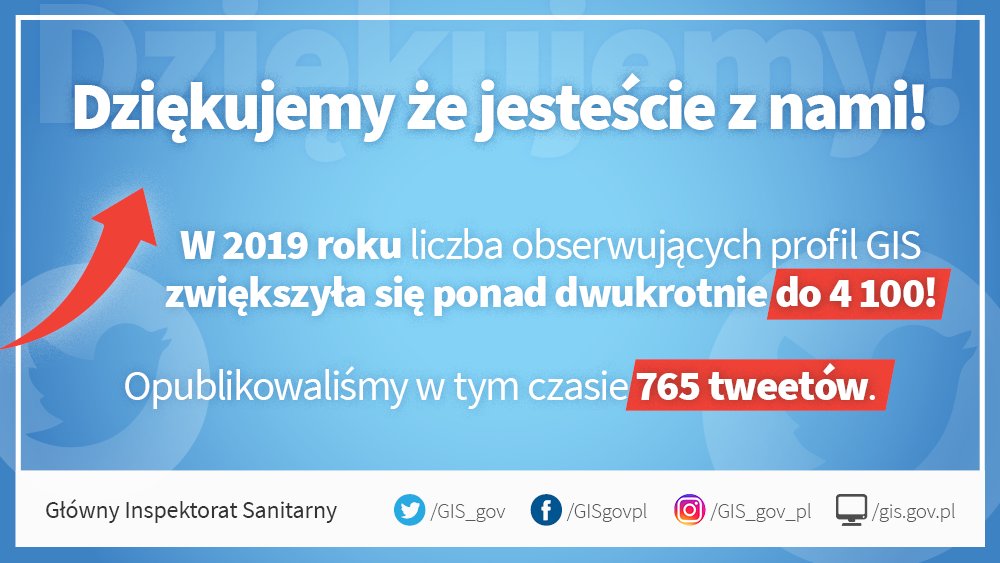 🎊Rozpoczęliśmy rok 2020🎉 Dziękujemy, że jesteście z @GIS_gov ☺

#Rok2020 #Twitter #followers #użytkownicy #Tweet #Inspekcja #Sanitarna #zdrowiepubliczne #lider #zdrowia #WSSE #PSSE #GSSE