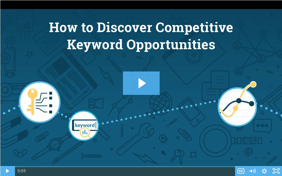 ascentseo1's tweet photo. Find Competitive Keywords, Ranking Distributions, &amp; Common Questions: 3 Workflows for Smarter Keyword Research https://t.co/gVjvf1T0UJ https://t.co/KCTJBnSA7u
