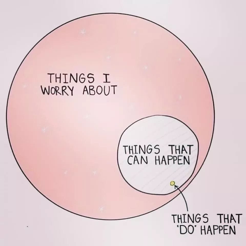As adults we unconsciously fall back to worry consistently because it’s where our safety lies. Safety means whatever came first and repeated most often in our lives. #anxiety #mentalhealthmatters