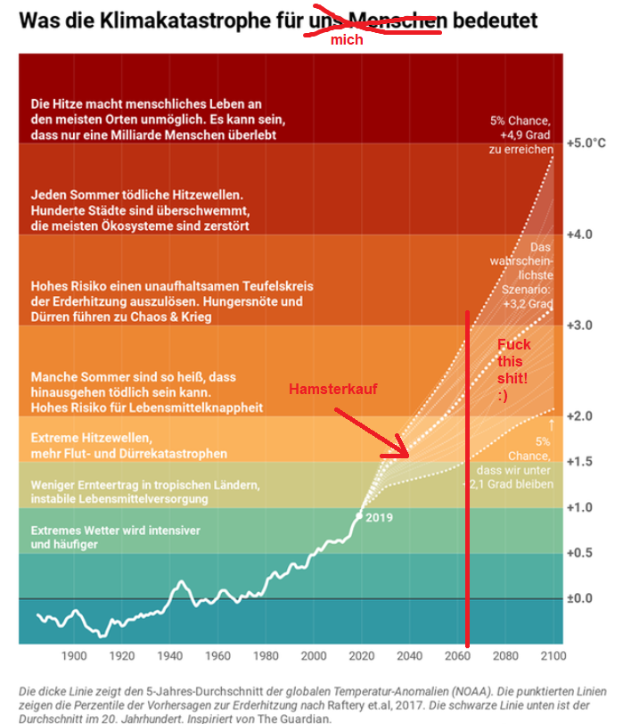 erzaehlmirnix tweet media