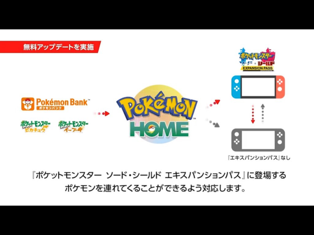 ホーム サンムーン ポケモン 配布ポケモン一覧