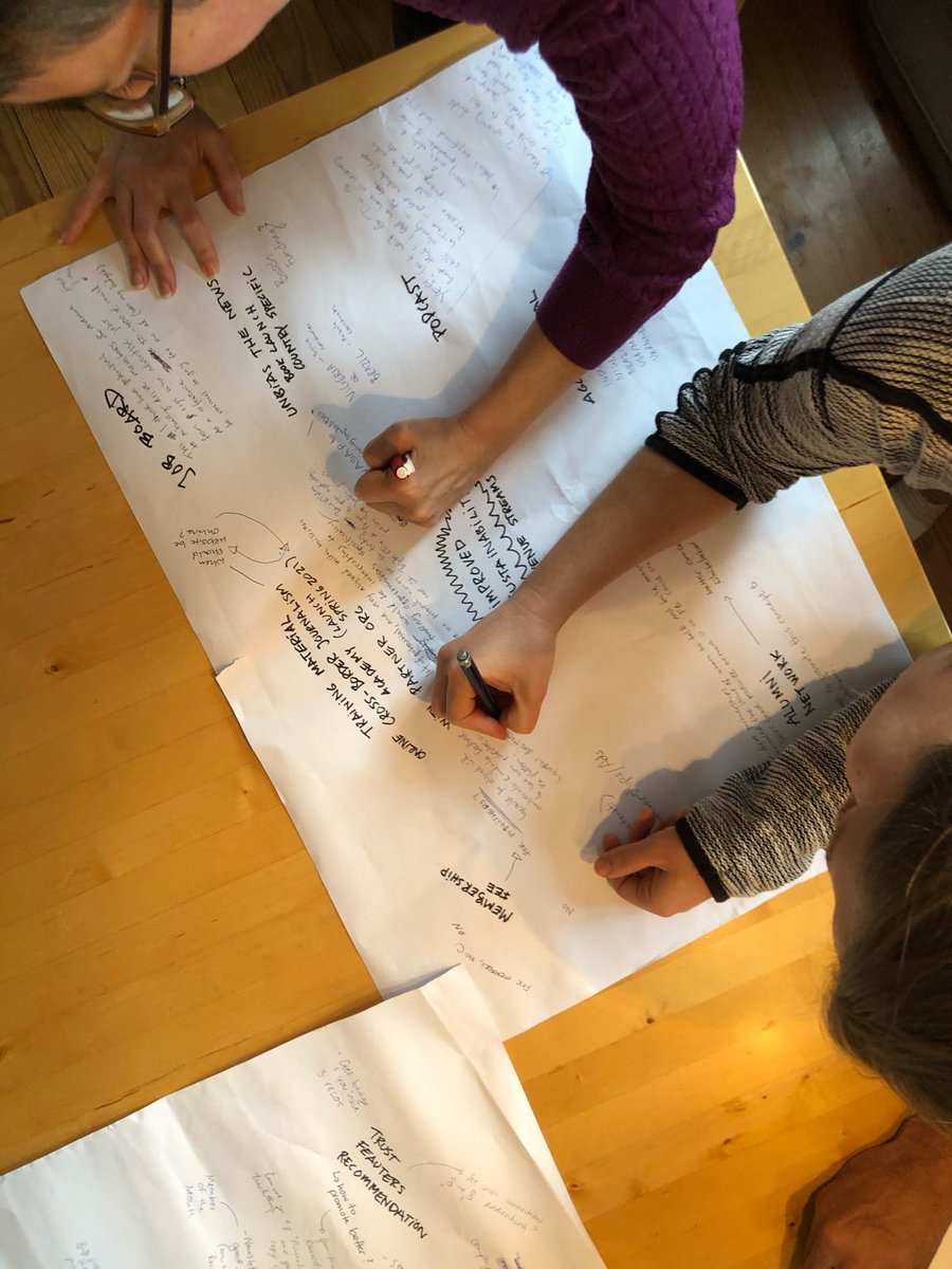 Hostwriter's tweet photo. #Hostwriter Team Retreat Day 2: 💫 

We’ve got our thinking caps on and have been brainstorming new ideas and prioritizing all our tasks for this year.💪🏼 #2020 is an exciting year for Hostwriter. 
#Brainstorming #ThursdayMotivation https://t.co/4FpJMcExUE