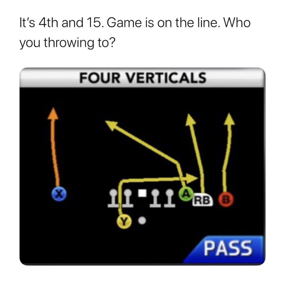 ROMeSports's tweet photo. Who y’all got??? Comment below! #ROMeSportsLeague #madden20 #eSports #NJeSports https://t.co/YVARM2SJHA