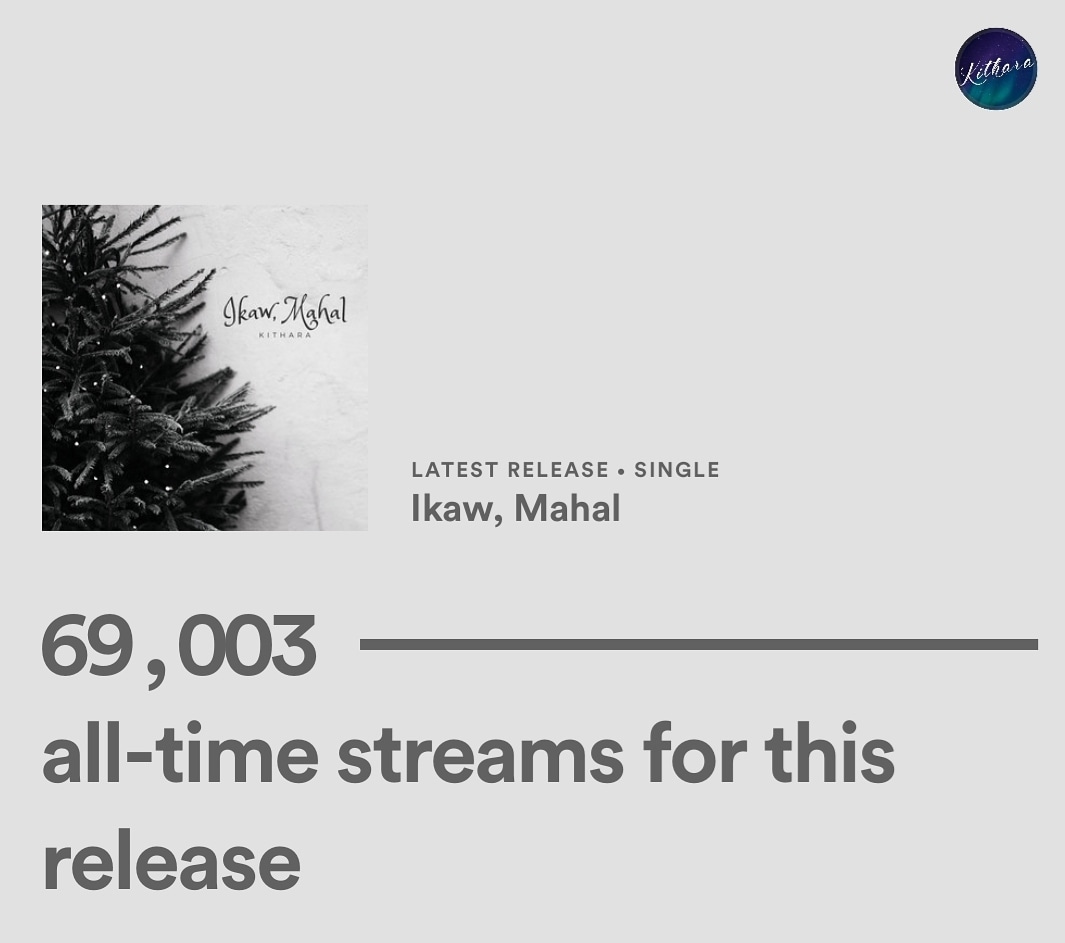 KitharaOfficial's tweet photo. Thank you everyone who listened and streamed this on Spotify! #Grateful https://t.co/ggJAkYRZKE