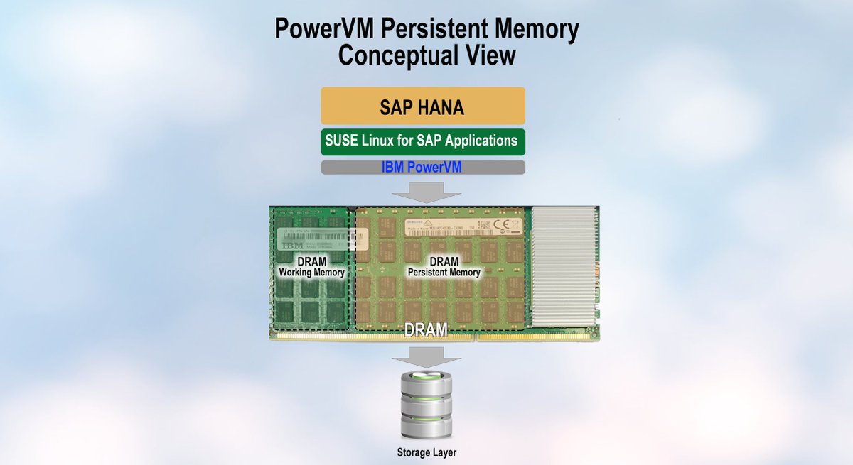 Using IBM POWER9 PowerVM Virtual Persistent Memory for SAP HANA with SUSE Linux bit.ly/2urDYiu #suse #ibmpower #power9 #persistentmemory #saphana #ibmchampion