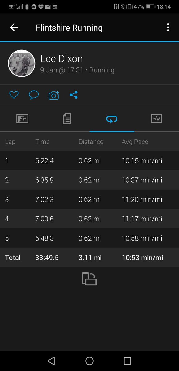 ElDino169's tweet photo. Day 9- Of the 5k a day 2020 for  @macmillancancer. First marathon complete @gdixon61 (just took 9 days). Last run before driving upto York to see @DanielWoods7 for a few days and having a jog around there. #5k365 #TogetherStronger Please support below https://t.co/d3Hi4saqHq https://t.co/60kNLrDAUe