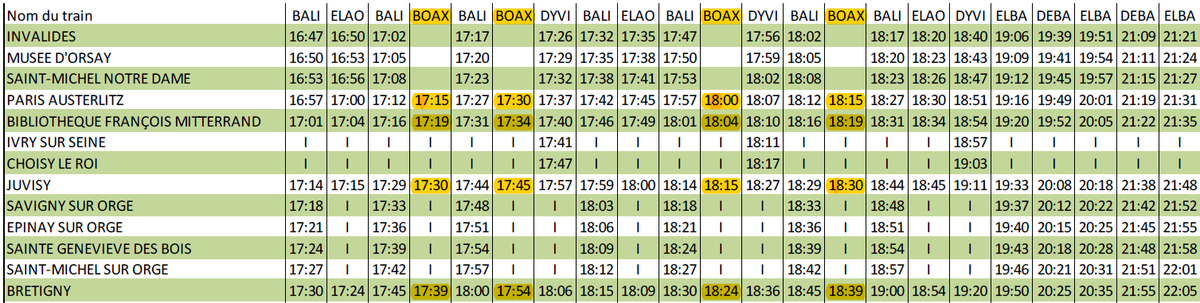 RERC_SNCF's tweet photo. ⚠️#Infotrafic #RERC 

Ce vendredi 10 janvier : 

👉 4 trains supplémentaires "BOAX" vous permettent de faire le trajet Paris Austerlitz -> Brétigny en début de soirée. 

Plus d'infos : https://t.co/T7BDP2AwRW https://t.co/5dYRirEEJm