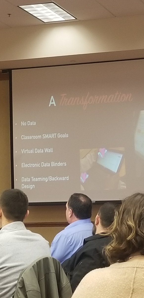 ChantelNeal7's tweet photo. Meaningful transformation through data! #mola35 @BethHouf (Lead like a Pirate) https://t.co/XFtDsHRIl5