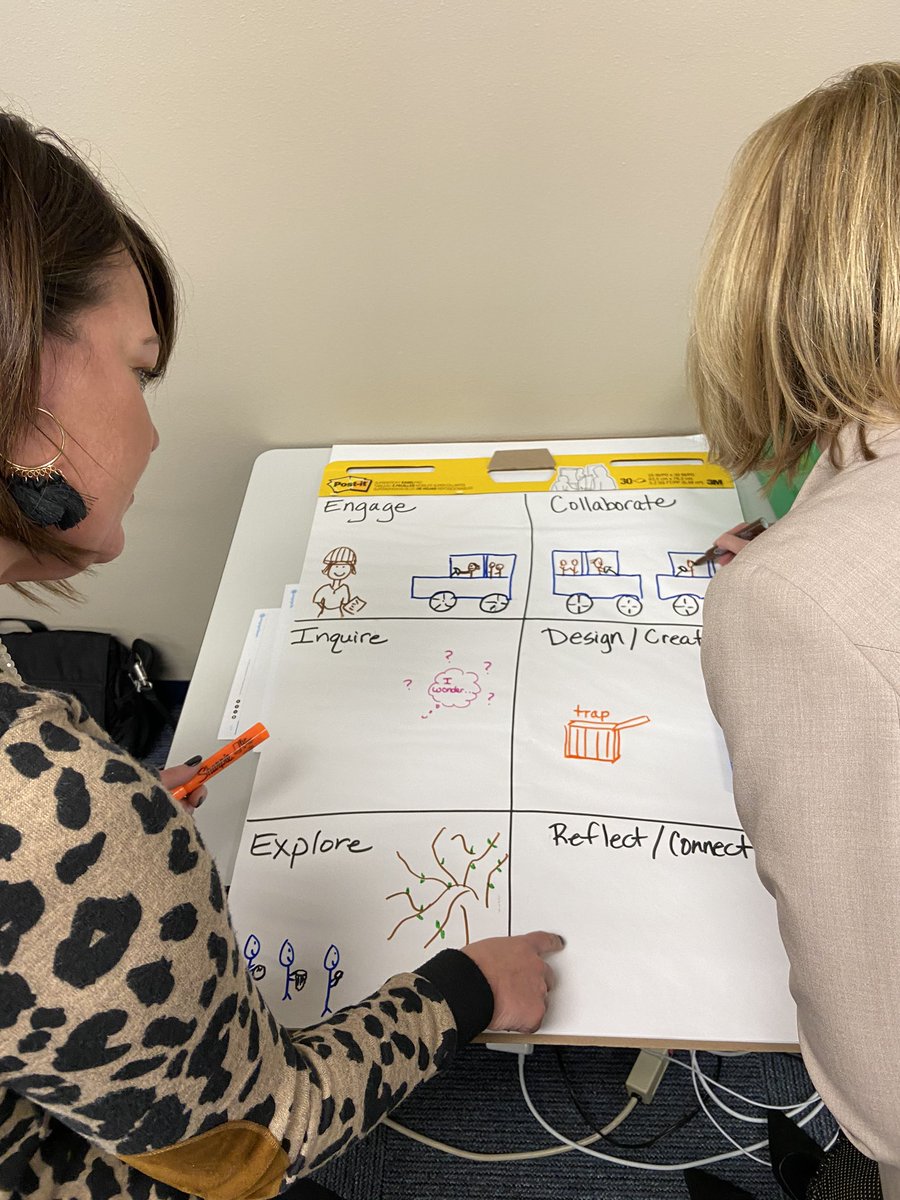 bartletm's tweet photo. @engaged2learn Analyzing the learner experience through images. #misdproud #engaged2learn #LBLedgends @karenafawn @Longbranch_Elem @carinix @mrsmccoy3rd @Llknight4 https://t.co/E8cDujy0WP