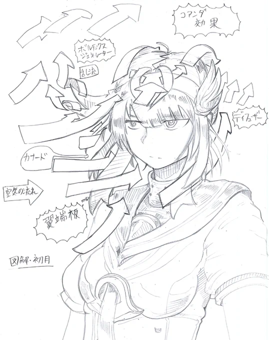 私見です 