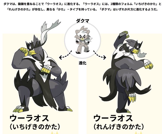 伝説ポケモンのtwitterイラスト検索結果 古い順 伝説ポケモンのtwitterイラスト検索結果 古い順