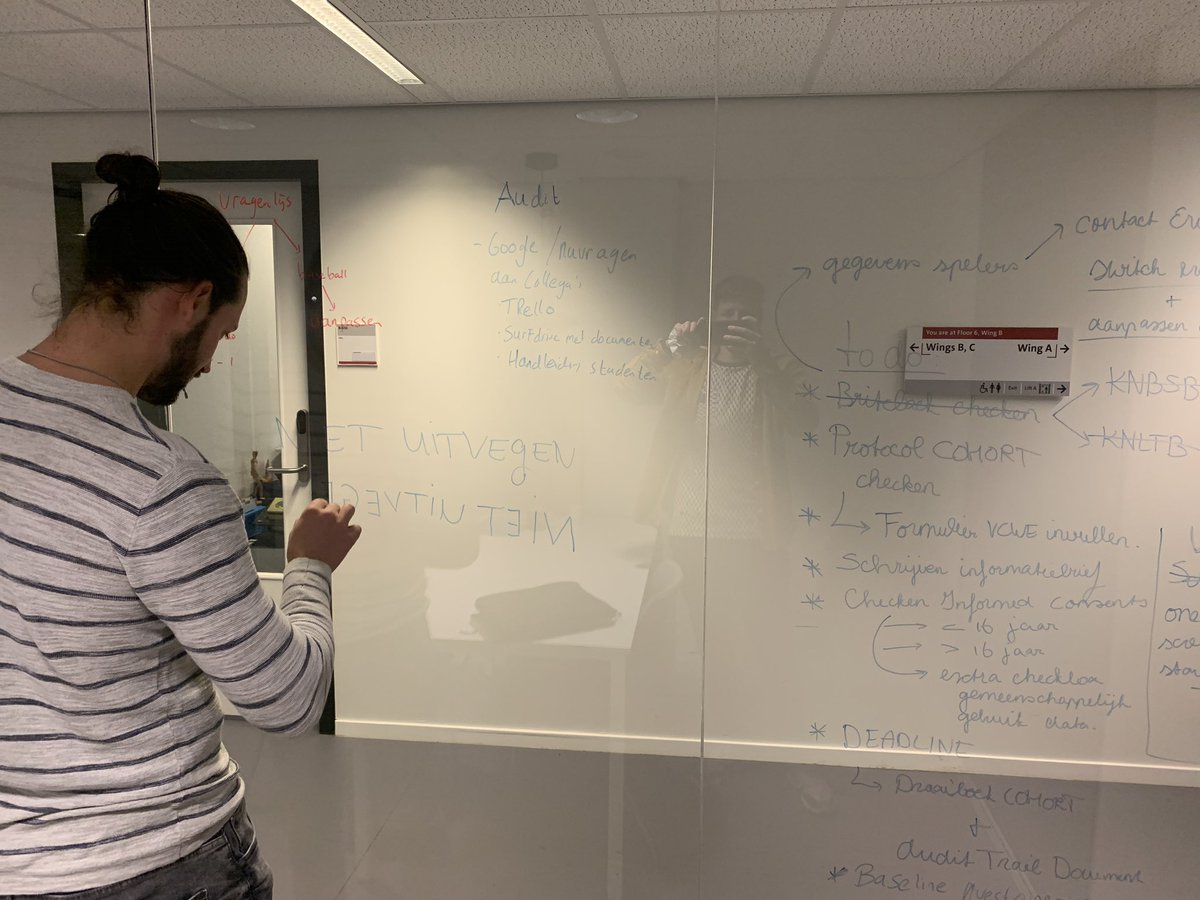 bartvantrigt's tweet photo. Writing down to doβs and ideas in a fancy way #breakingthehighload https://t.co/MC1fxCWpqj