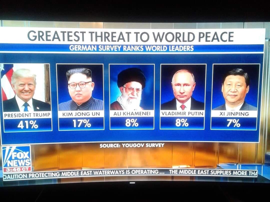 prasutn's tweet photo. @realDonaldTrump https://t.co/OuWQ3UK02O